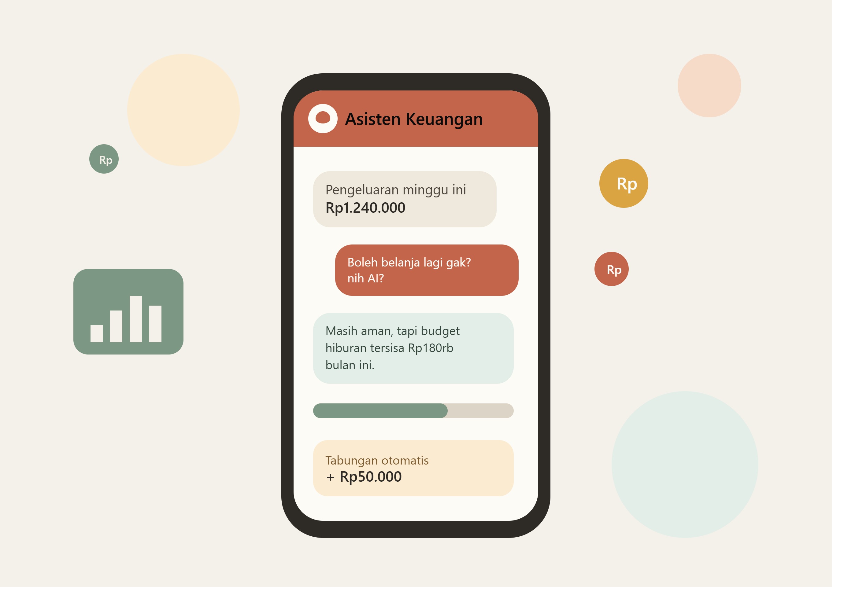 AI Assistant Pribadi: Masa Depan Pengelolaan Keuangan Personal